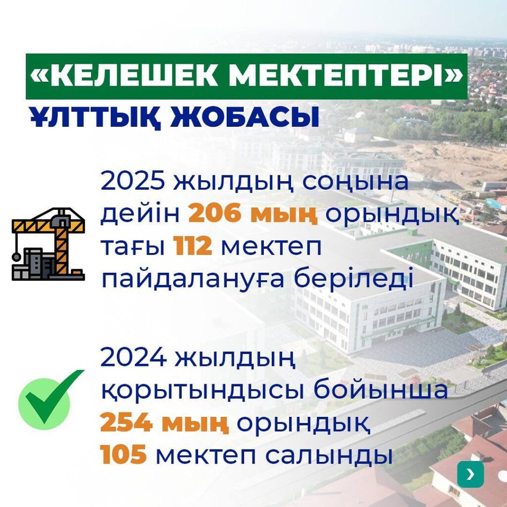 🏫 Елімізде Мемлекет басшысының бастамасымен «Келешек мектептері» ұлттық жобасы қарқынды…